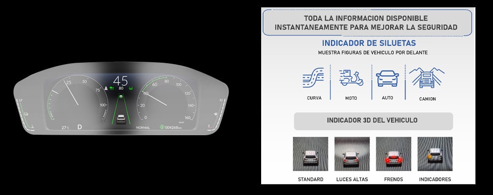CR-V Advanced Hybrid — HONDA SENSING™ EVOLUCIONADO