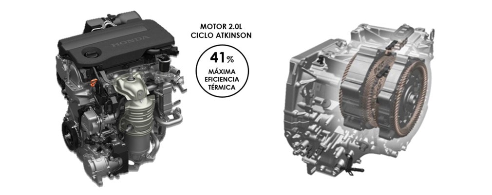 CR-V Advanced Hybrid — MOTORES